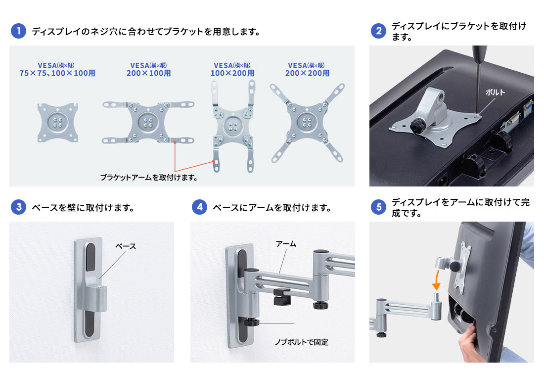 1、ディスプレイのネジ穴に合わせてブラケットを用意します。2、ディスプレイにブラケットを取り付けます。3、ベースを壁に取付けます。4、ベースにアームを取付けます。5、ディスプレイをアームに取付けて完了です。