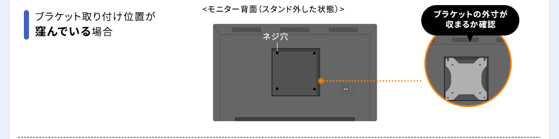 ブラケットの取り付け位置が窪んでいる場合、ブラケットの外寸が収まるか確認