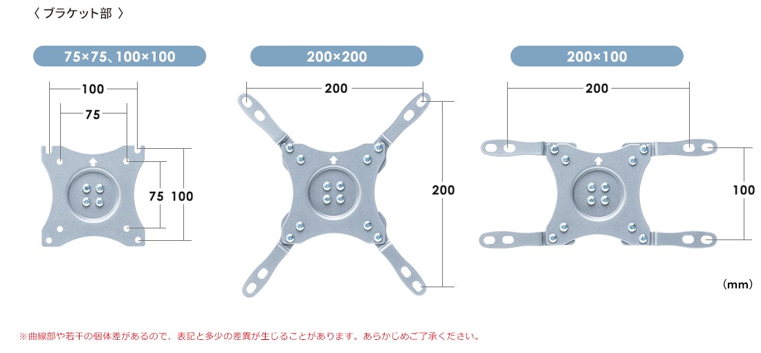 ブラケット部