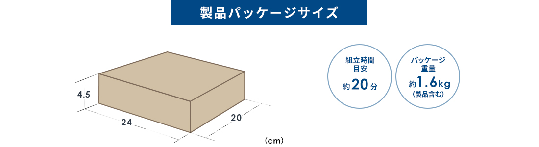 製品パッケージサイズ