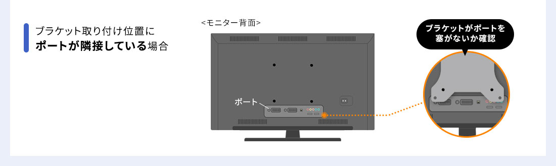 ブラケット取り付け位置にポートが隣接している場合。ブラケットがポートを塞がないか確認。