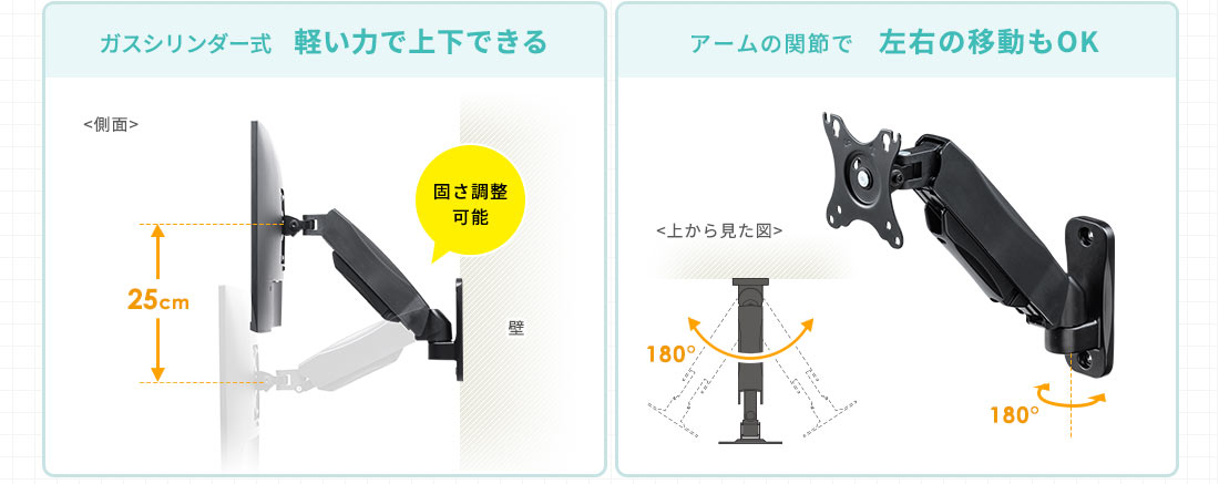 ガスシリンダー式軽い力で上下できる。固さ調整可能。アームの関節で左右の移動もOK。