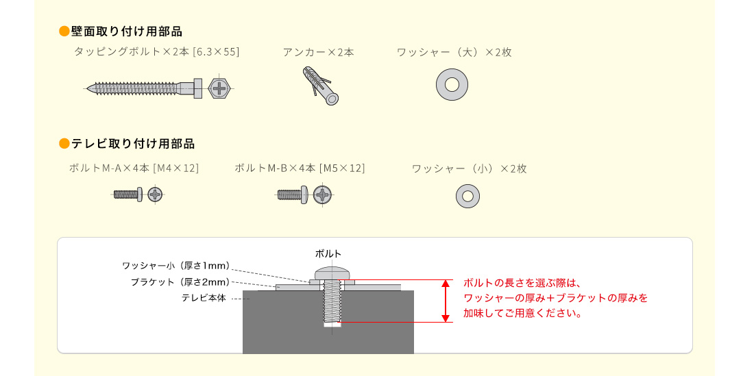 壁面取り付け用部品。テレビ取り付け用部品。ボルトの長さを選ぶ際は、ワッシャーの厚み＋ブラケットの厚みを加味してご用意ください。