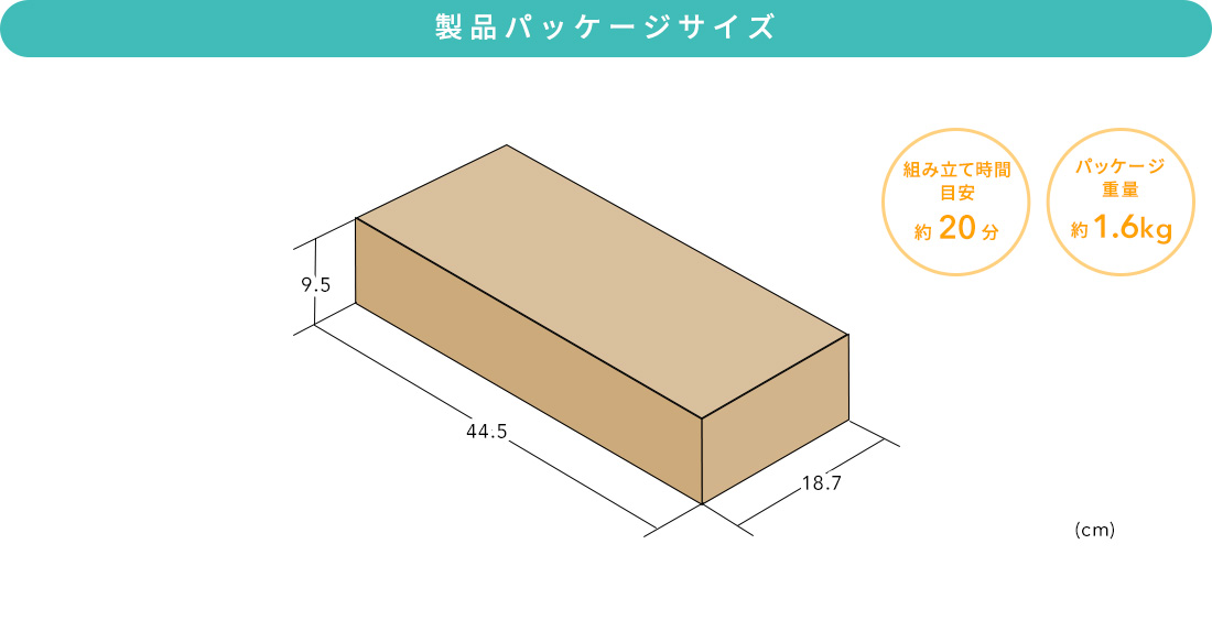 製品パッケージサイズ。組み立て時間目安約20分、パッケージ重量約1.6kg。