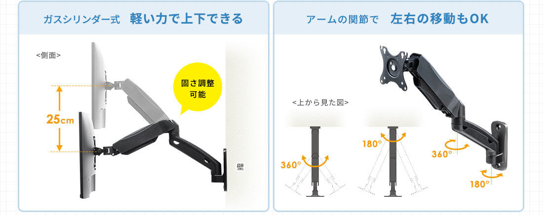 ガスシリンダー式軽い力で上下できる。固さ調整可能。アームの関節で左右の移動もOK。