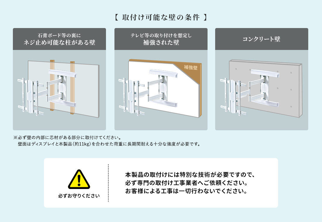 取付け可能な壁の条件