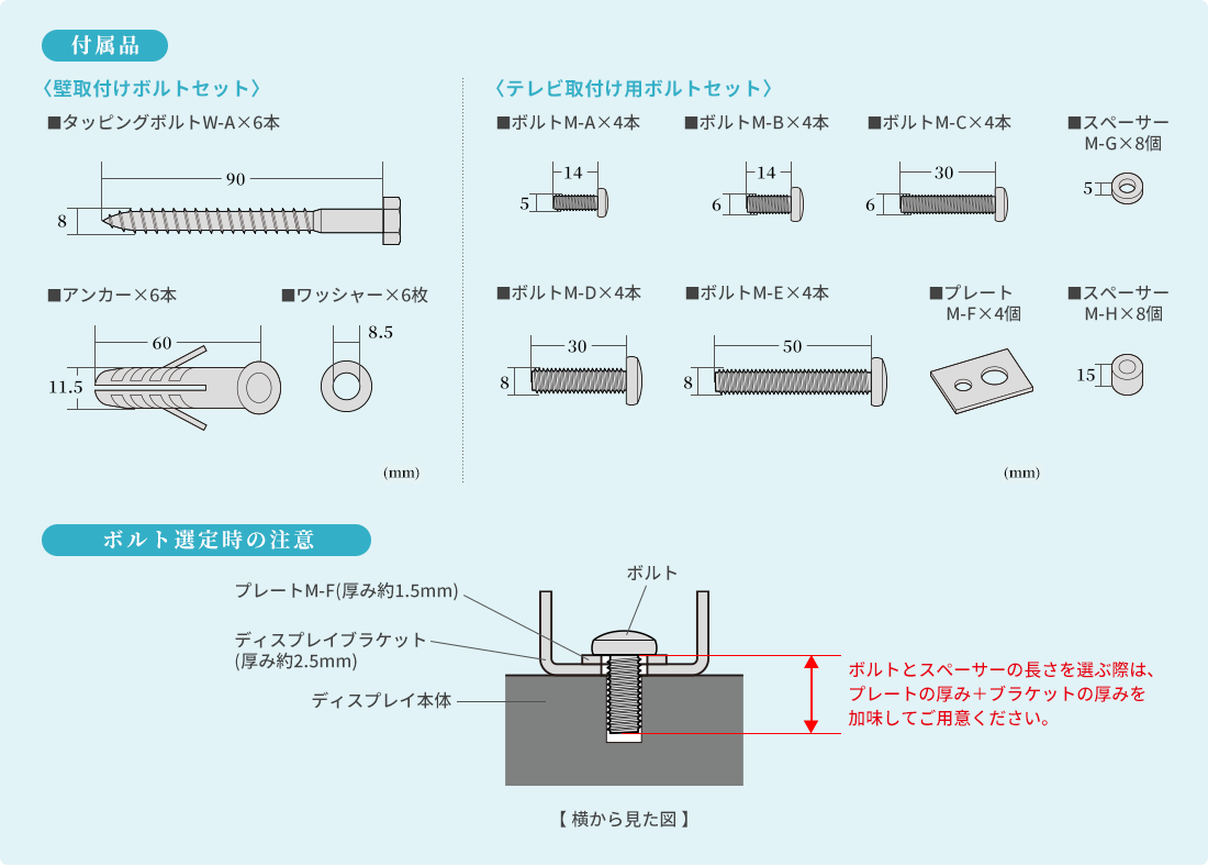 付属品、ボルト選定時の注意