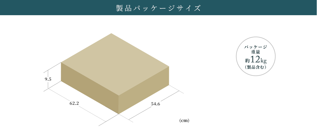 製品パッケージサイズ