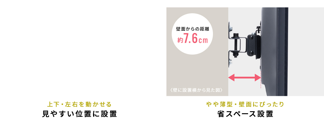 上下・左右を動かせる、見やすい位置に設置。やや薄型・壁面にぴったり、省スペース設置。