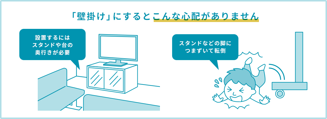 「壁掛け」にするとこんな心配がありません