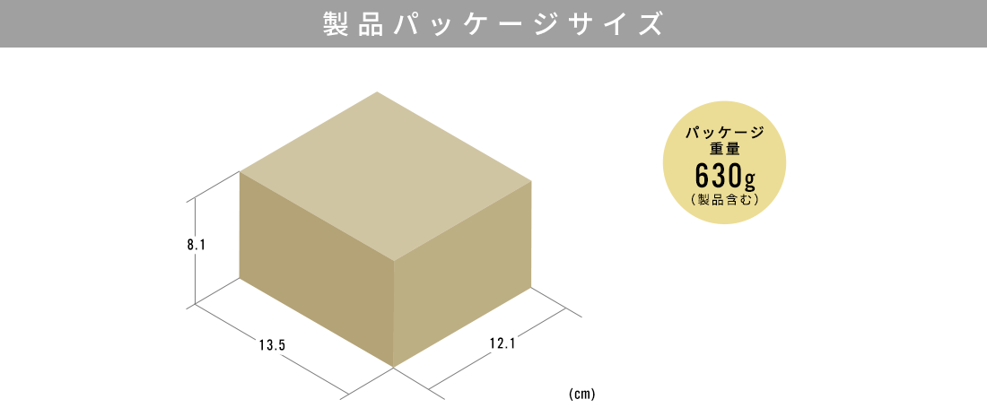 製品パッケージサイズ