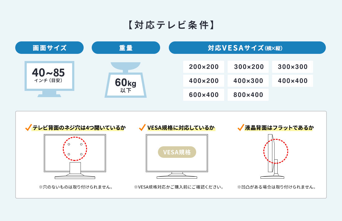 【対応テレビ条件】