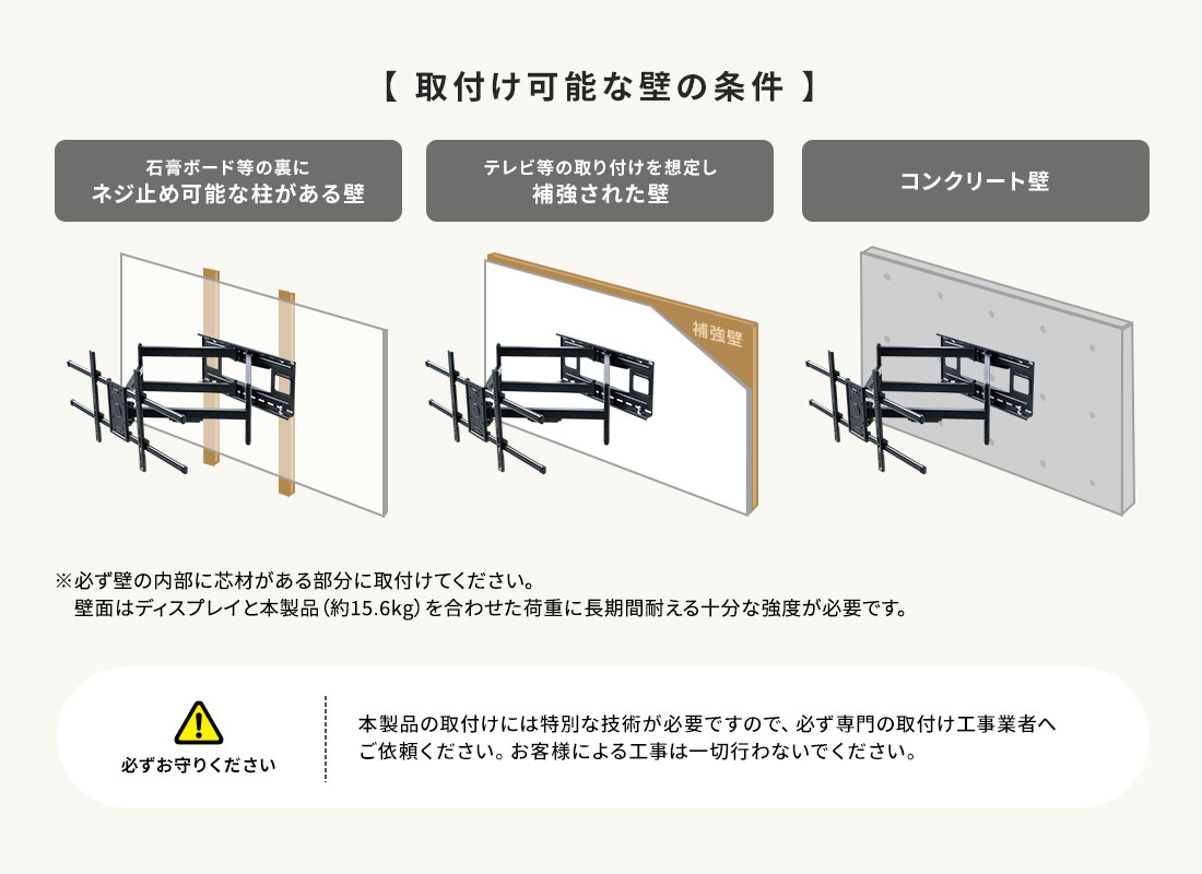 【取付け可能な壁の条件 】石膏ボード等の裏にネジ止め可能な柱がある壁 テレビ等の取り付けを想定し補強された壁 コンクリート壁