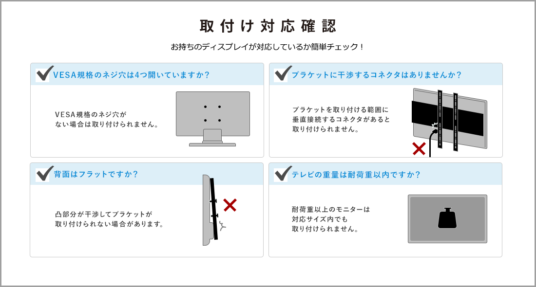 取付け対応確認 お持ちのディスプレイが対応しているか簡単チェック︕