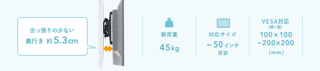 出っ張りの少ない奥行き約5.3cm。耐荷重45kg。対応サイズ〜43インチ名安。VESA対応100×100〜200×200（mm）。