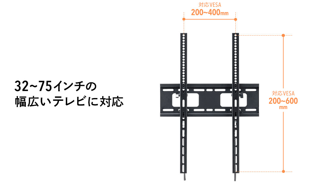 32〜75インチの幅広いテレビに対応。