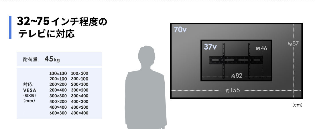 37～70インチのテレビに対応