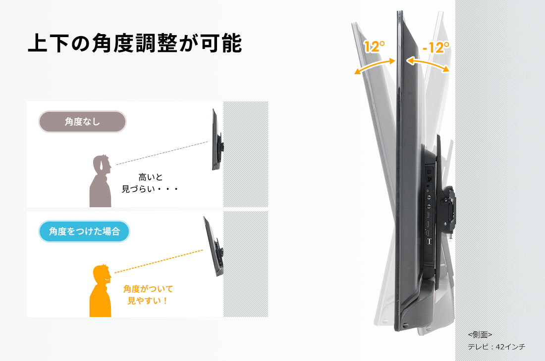 上下の角度調整が可能 <側面>テレビ：42インチ