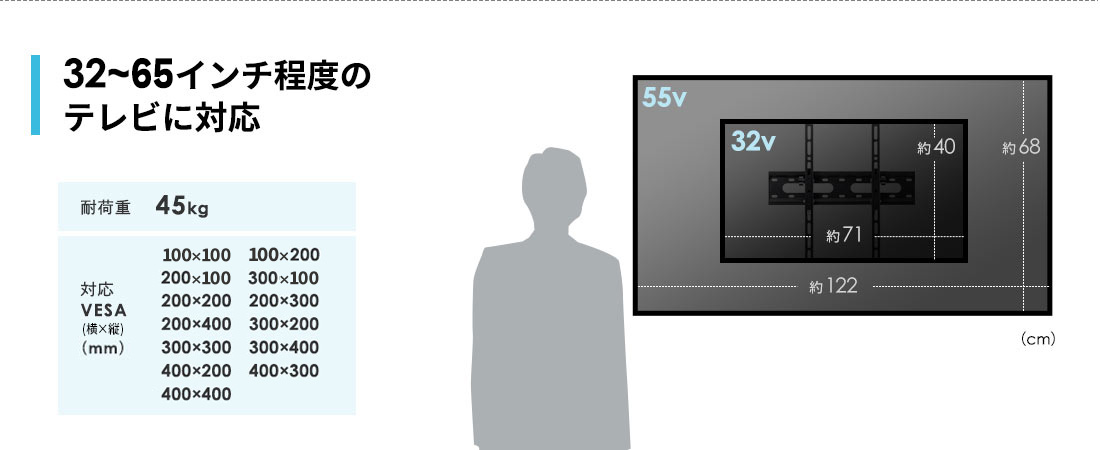 32～55インチのテレビに対応