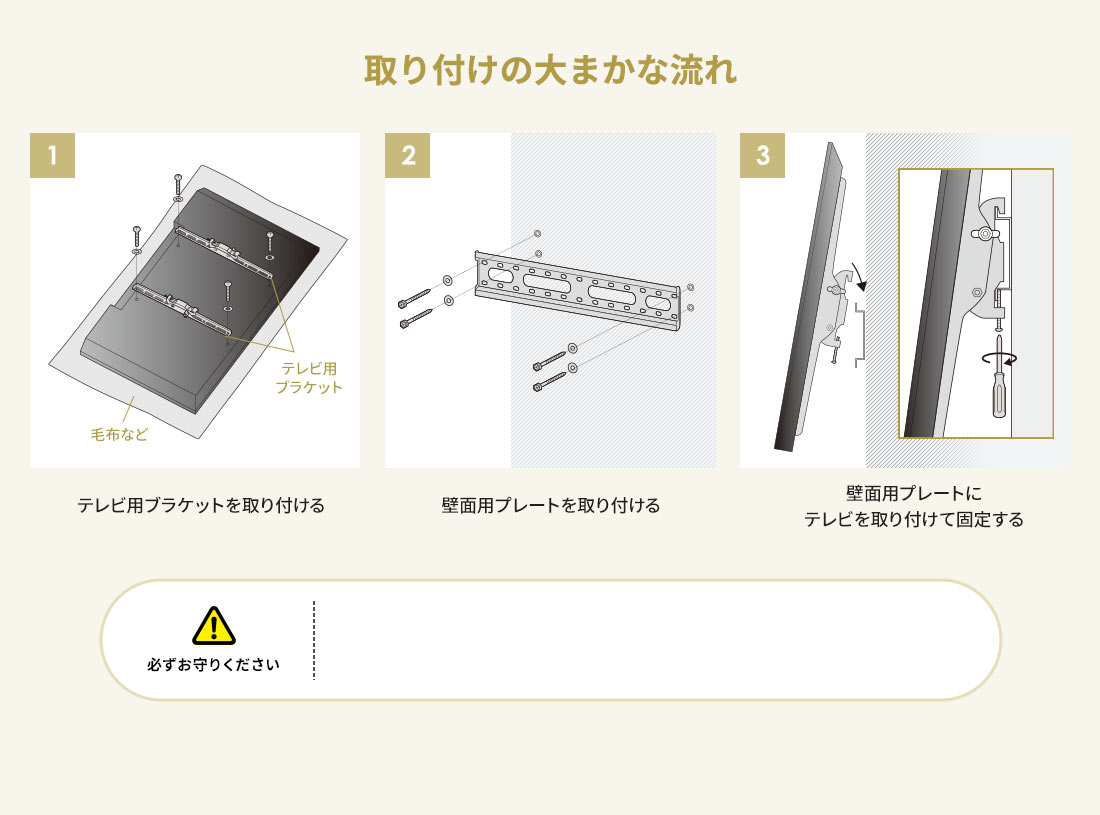 取り付けの大まかな流れ テレビ用ブラケットを取り付ける 壁面用プレートを取り付ける 壁面用プレートにテレビを取り付けて固定する