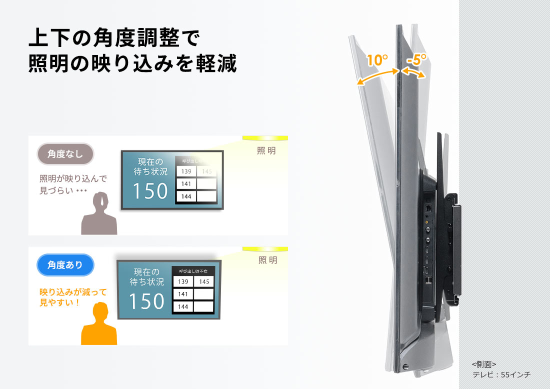 上下の角度調整で照明の映り込みを軽減