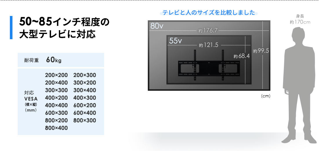 55～80インチ程度の大型テレビに対応