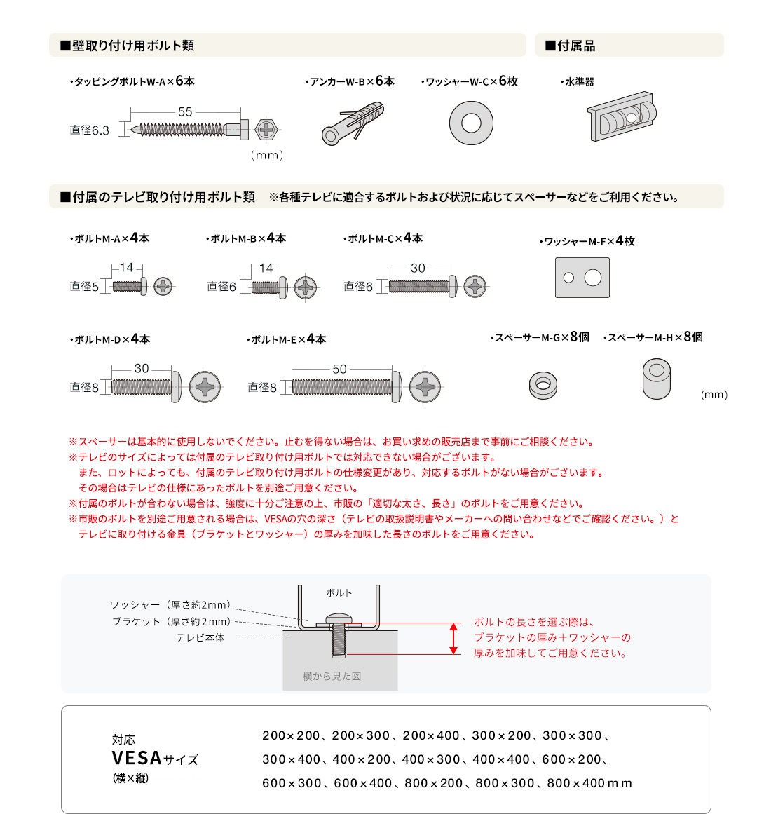 対応VESAサイズ