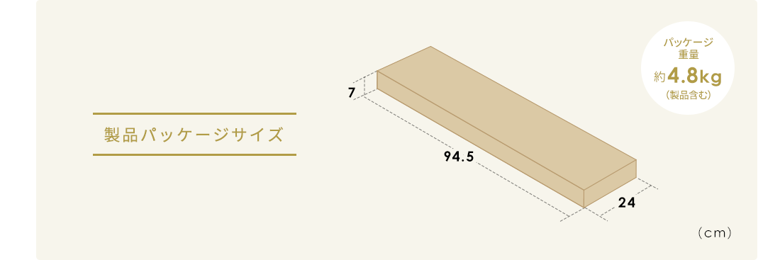 製品パッケージサイズ