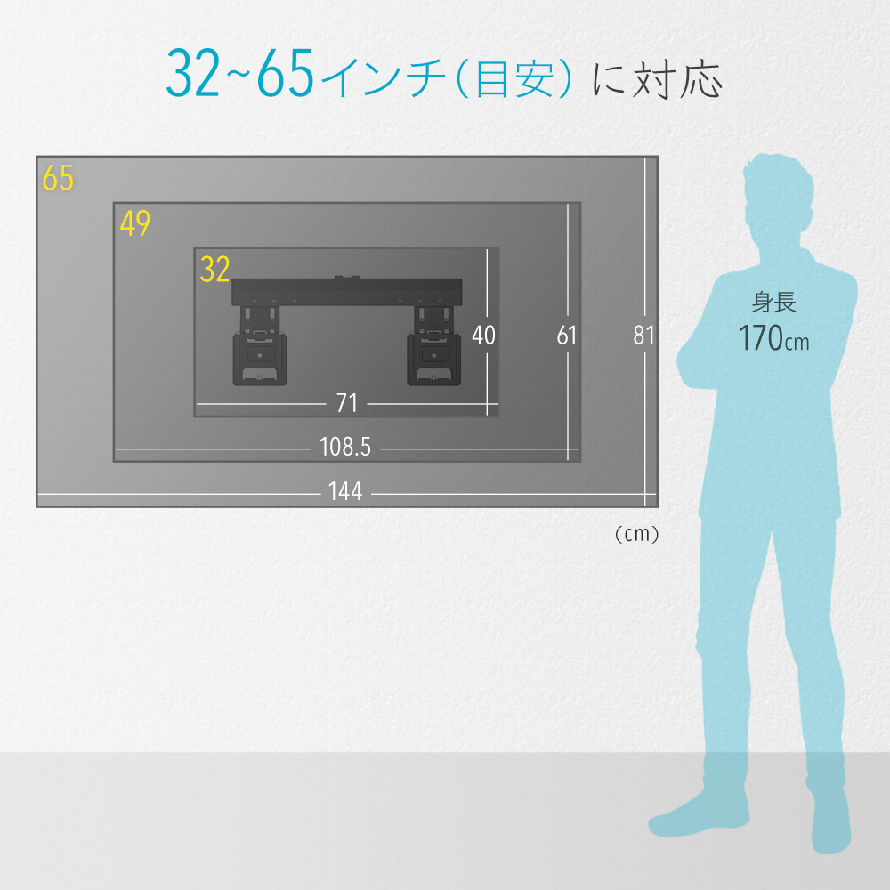 32~65インチ（目安）に対応