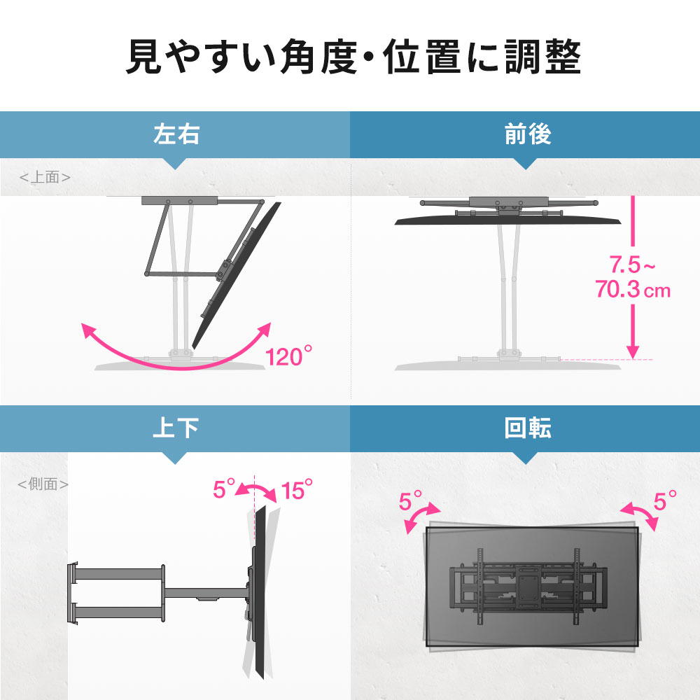 見やすい角度・位置に調整