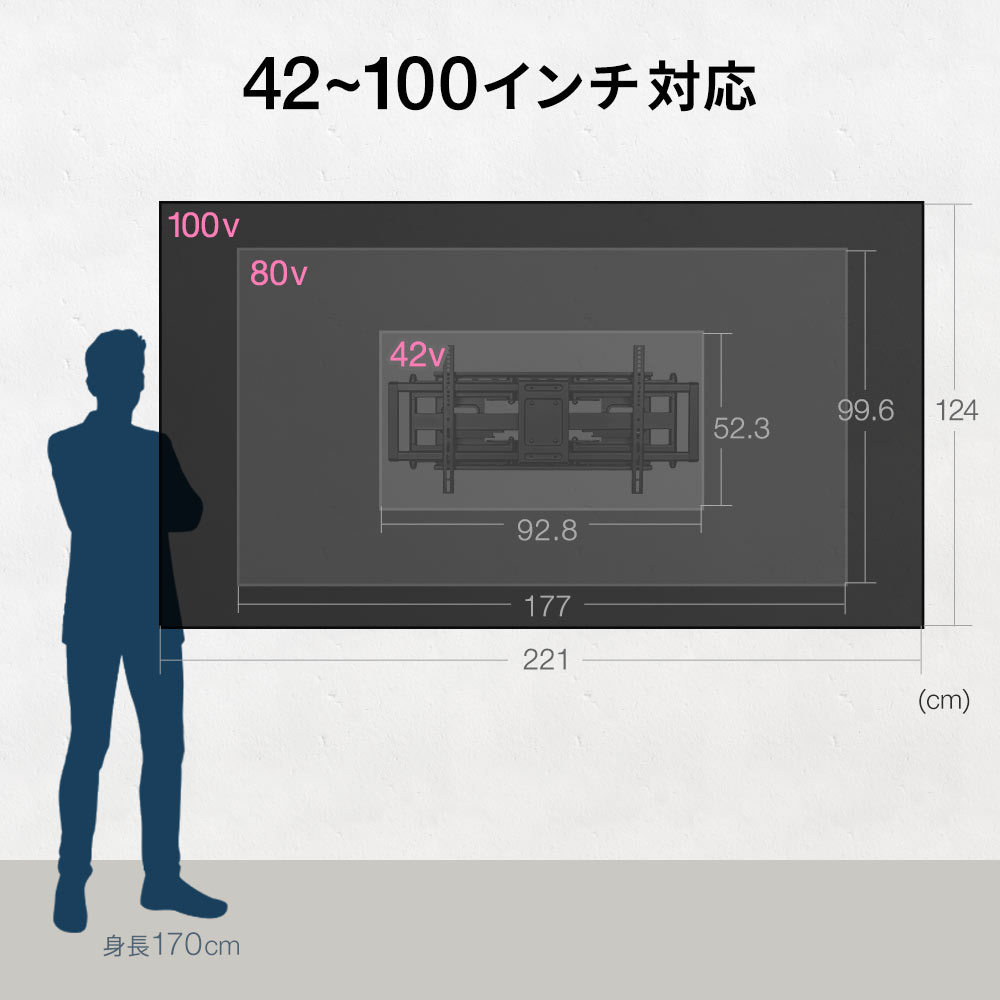 42~100インチ対応