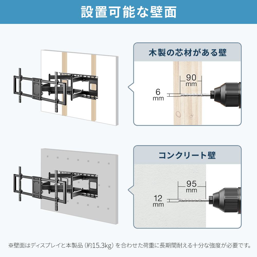 設置可能な壁面