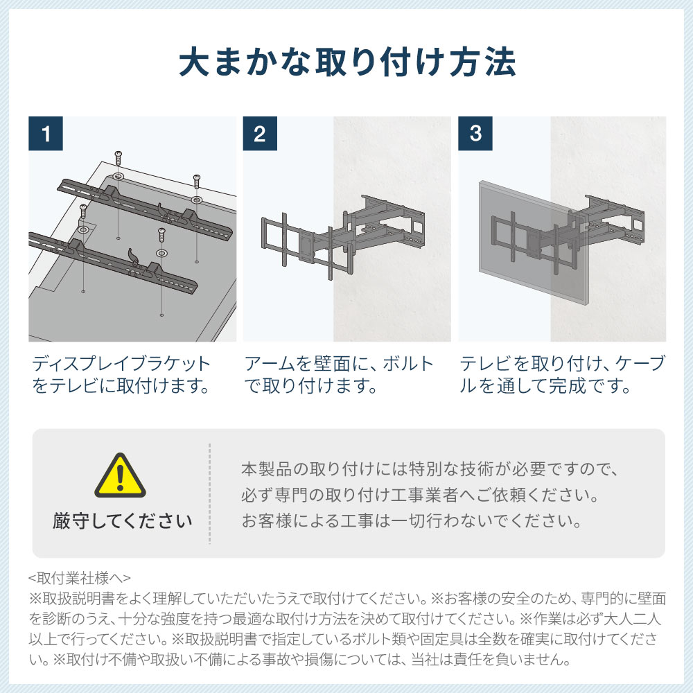 大まかな取り付け方法