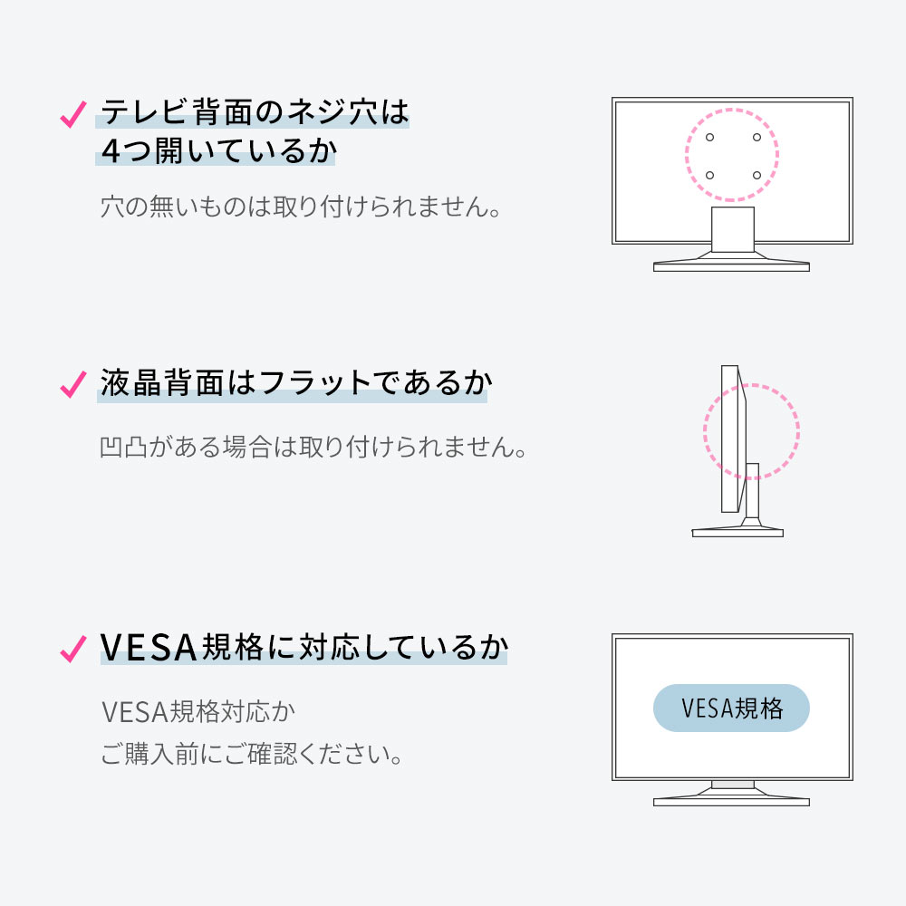 テレビ背面のネジ穴は4つ開いているか 液晶背面はフラットであるか VESA規格に対応しているか