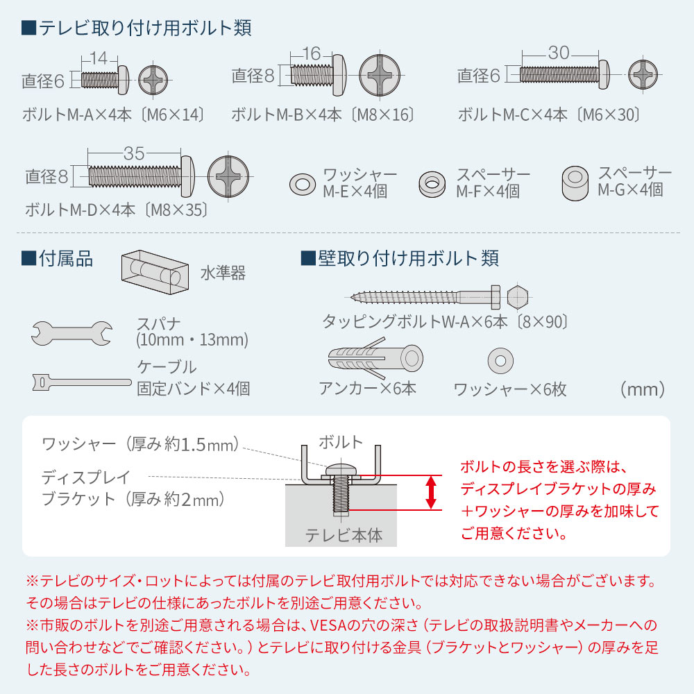 テレビ取り付け用ボルト類 付属品 壁取り付け用ボルト類