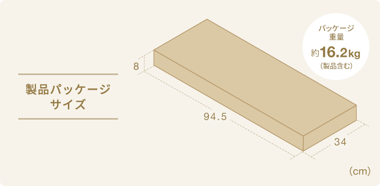 製品パッケージサイズ パッケージ重量約16.2kg（製品含む）