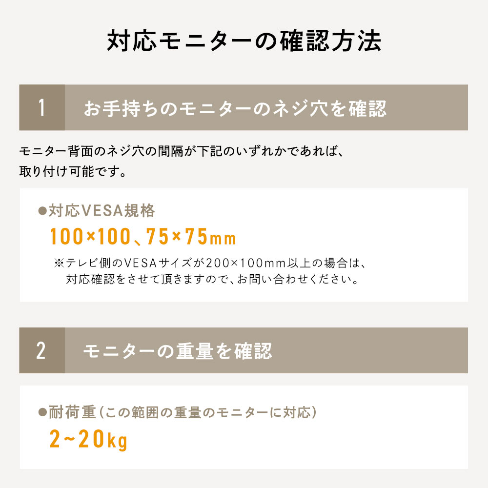 対応モニターの確認方法