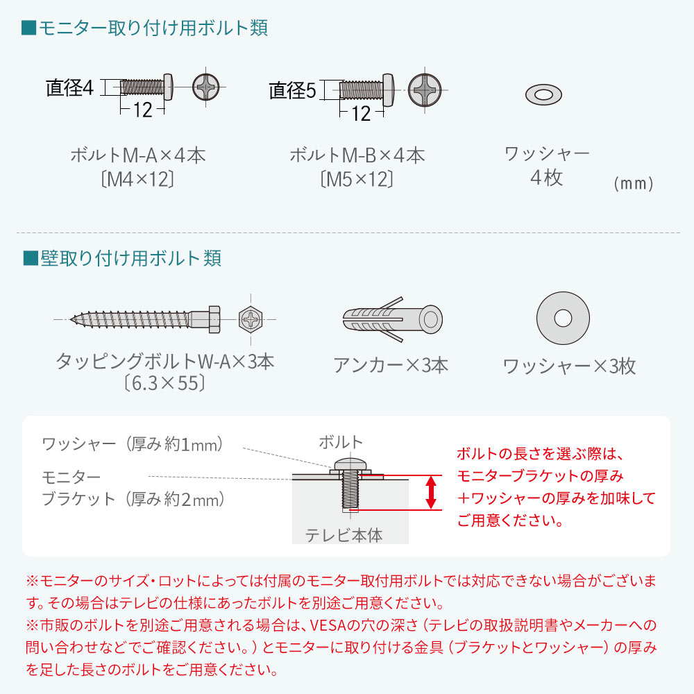 モニター取り付け用ボルト類 壁取り付け用ボルト類