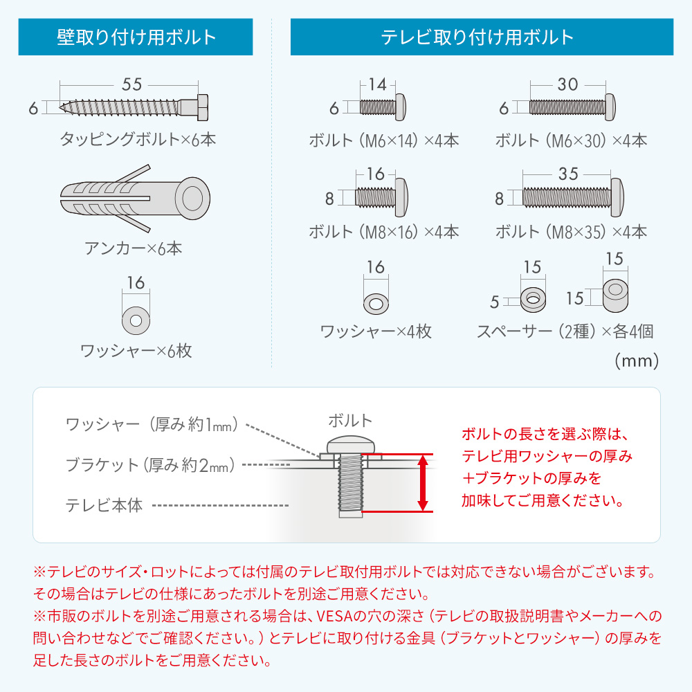 壁取り付け用ボルト　テレビ取り付け用ボルト