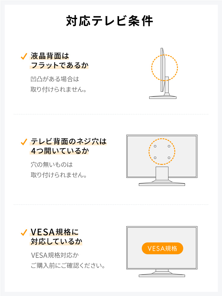 対応テレビ条件