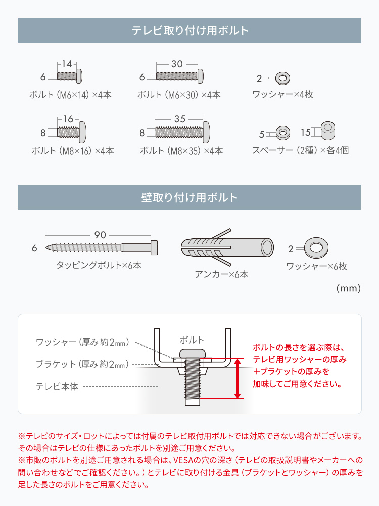 テレビ取り付け用ボルト 壁取り付け用ボルト