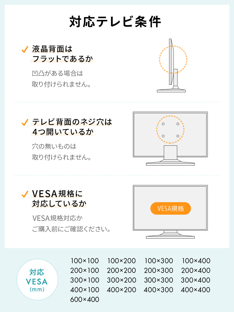 対応テレビ条件