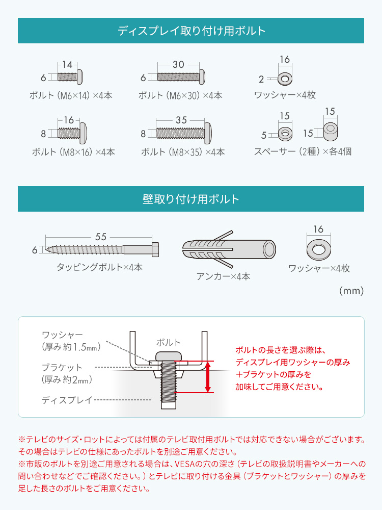 ディスプレイ取り付け用ボルト 壁取り付け用ボルト