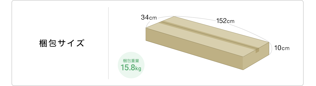 梱包サイズ