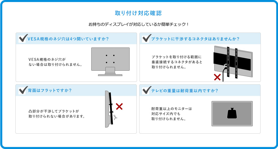 取り付け対応確認。お持ちのディスプレイが対応しているか簡単チェック！