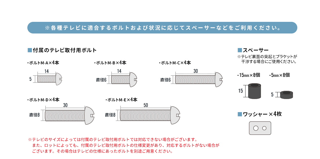 各種テレビに適合するボルトおよび状況に応じてスペーサーなどをご利用ください