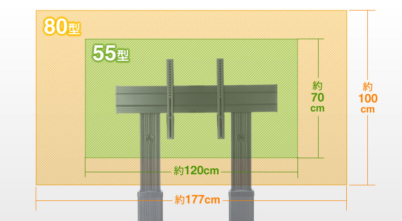 55〜80型までのテレビに対応