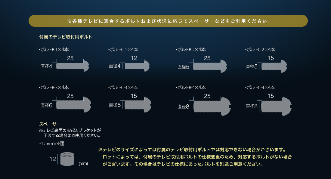 ※各種テレビに適合するボルトおよび状況に応じてスペーサーなどをご利用ください。※スペーサーはテレビ裏面の突起とブラケットが干渉する場合にご使用ください。※テレビのサイズによっては付属のテレビ取付用ボルトでは対応できない場合がございます。ロットによっては、付属のテレビ取付用ボルトの仕様変更のため、対応するボルトが無い場合がございます。その場合はテレビの仕様にあったボルトを別途ご用意ください。