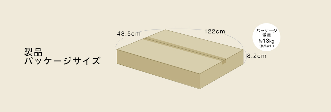 製品パッケージサイズ