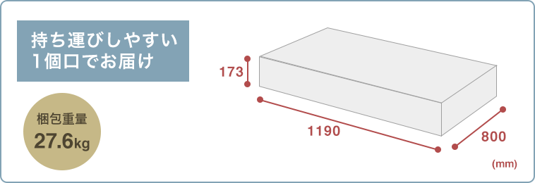 持ち運びしやすい1個口でお届け 梱包重量27.6kg